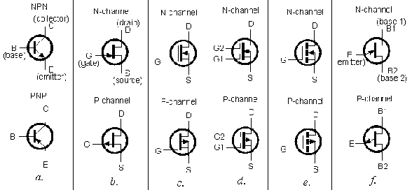 tranzisztor jelölések